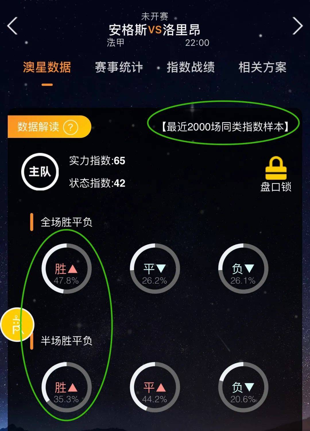 的理想